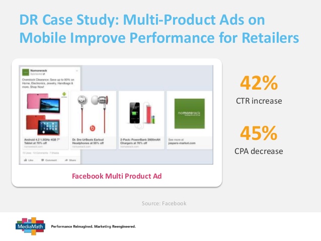 Facebook Ads study on 148,187 campaigns. DISCOVER THE RESULTS